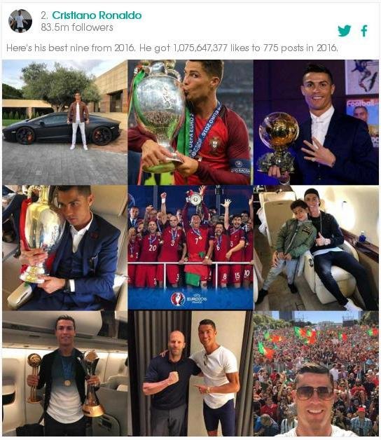 como-usar-best-nine-2017-instagram
